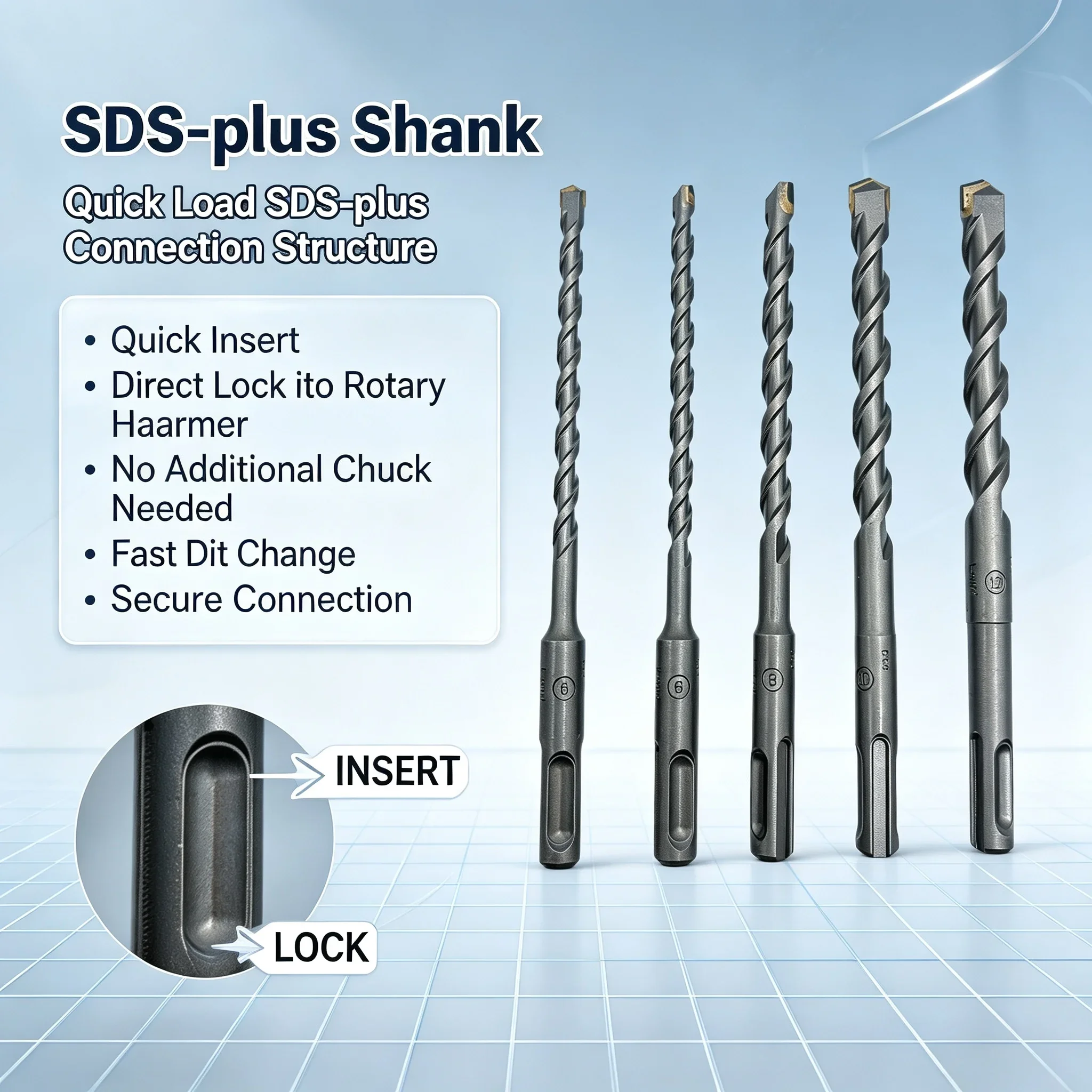 Bosch SDS‑plus‑1 5Pcs Masonry  - đánh giá và giá Concrete Breaker Demolition