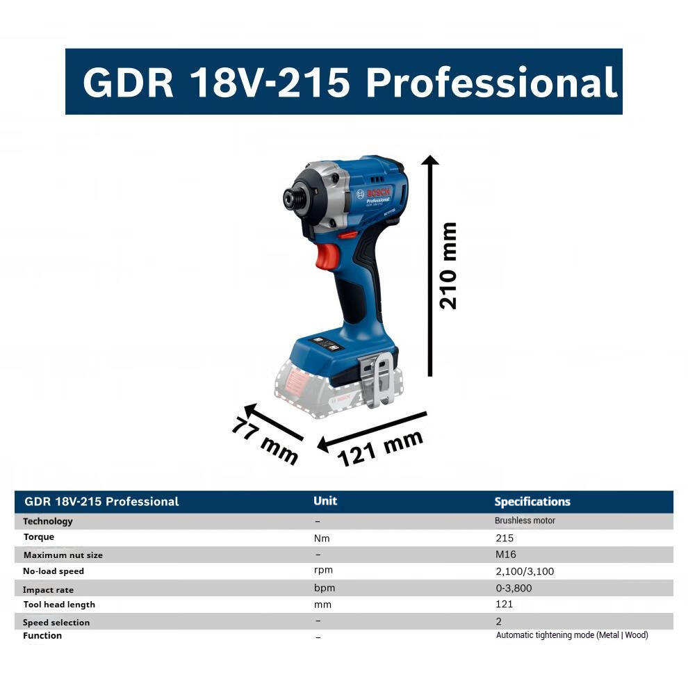 Bosch GDR 18V-215 Cordless Bru - đánh giá và giá Heavy Equipment Battery