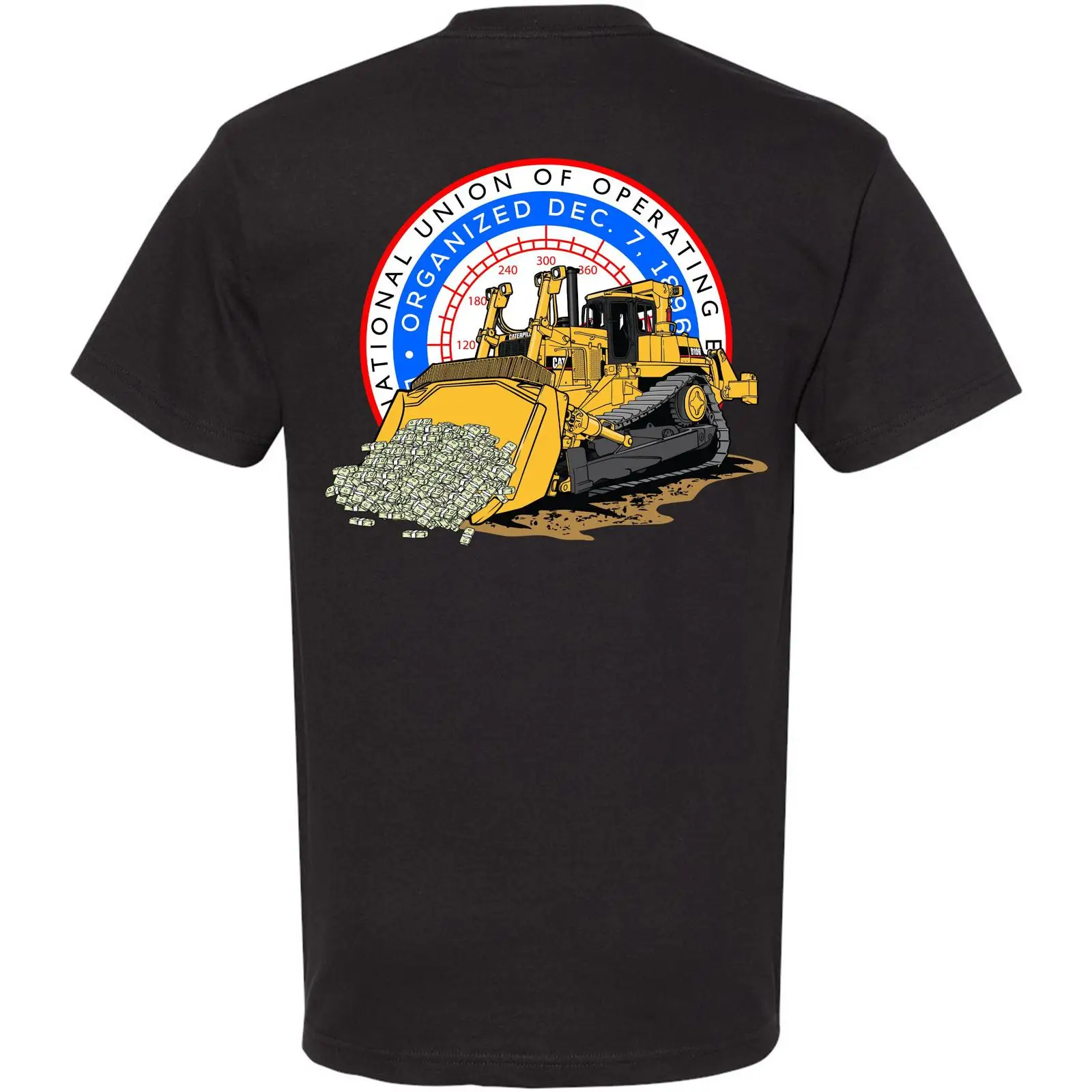 International Union of Operati - đánh giá và giá Heavy Equipment Bulldozer