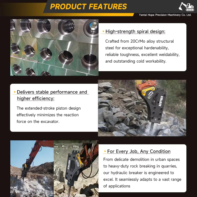 SB40 Backhoe Hydraulic Rock Br - đánh giá và giá Concrete Breaker Demolition